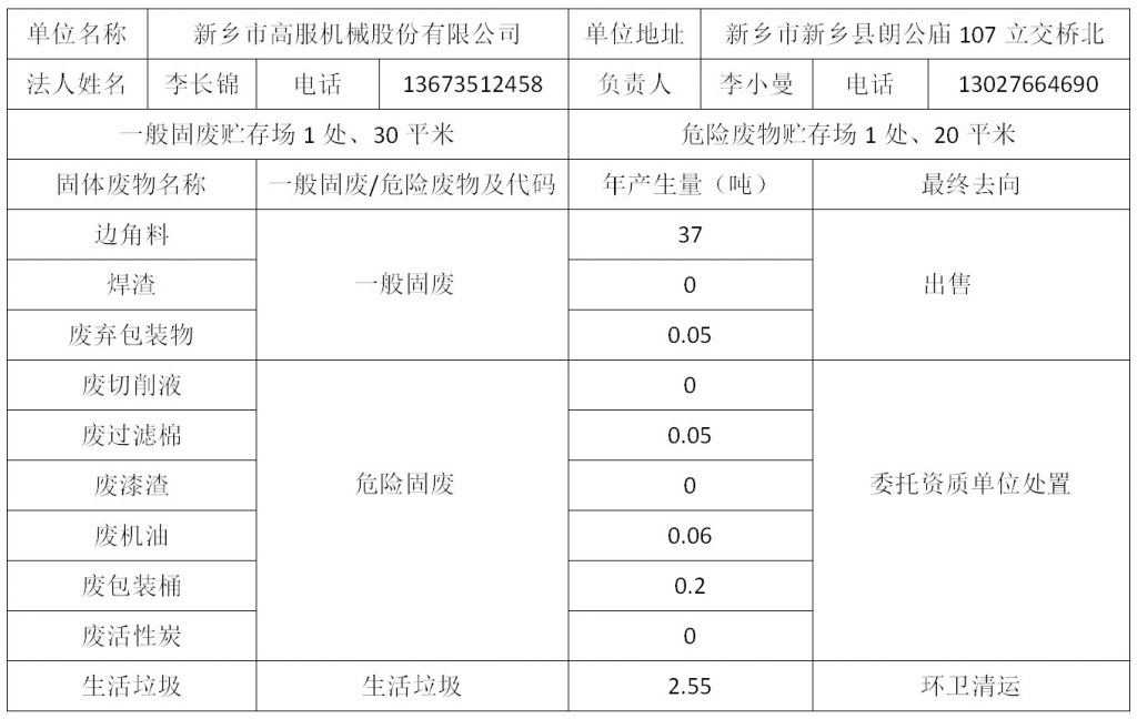uwin电竞官方标准数据总线与企业商务管理系统图片