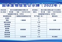 危险废物污染环境防治资讯公示