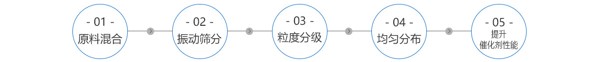uwin电竞移动办公OA系统手机版APP下载中心图片